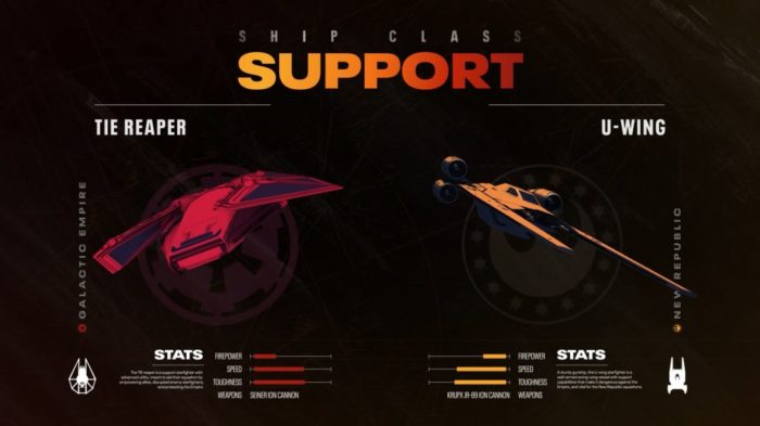 Star Wars Squadrons Gameplay