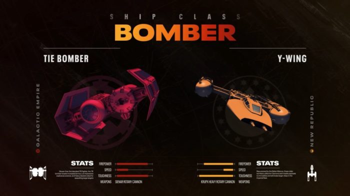 Star Wars Squadrons Gameplay